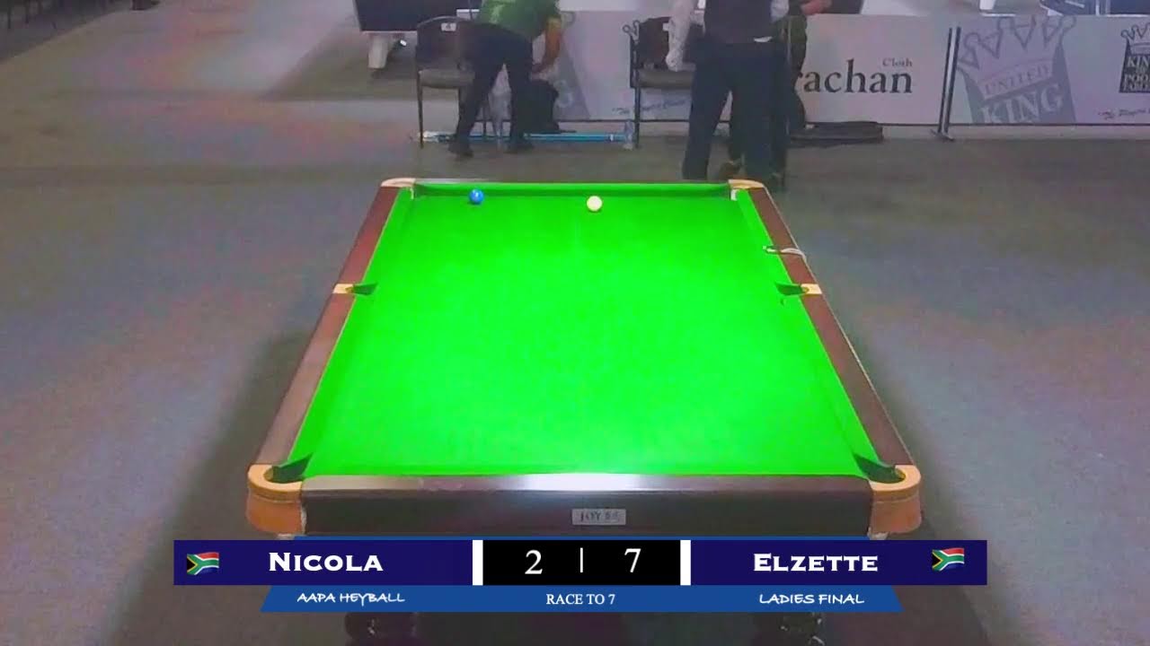 Nicola vs Elzette