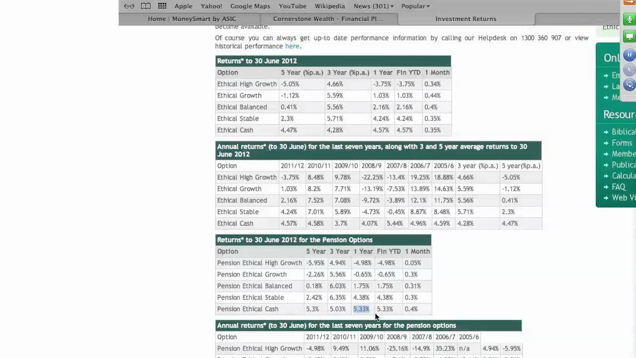 Do accumulation and pension phases of super have the same investments & returns?