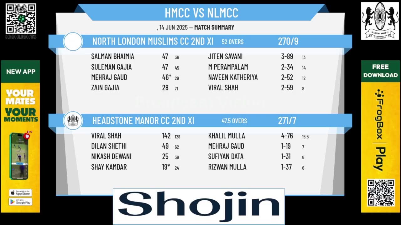 Headstone Manor CC 2nd XI v North London Muslims CC 2nd XI