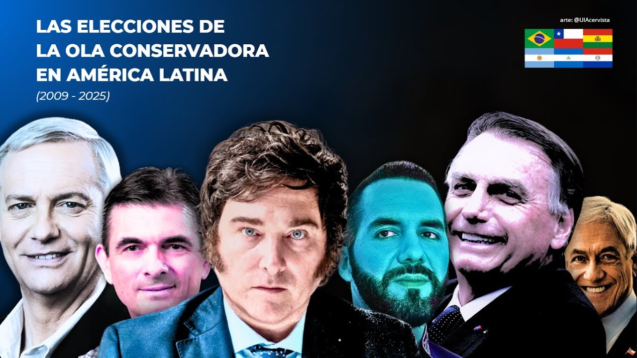 Las elecciones de la ola conservadora (2009 - 2025)