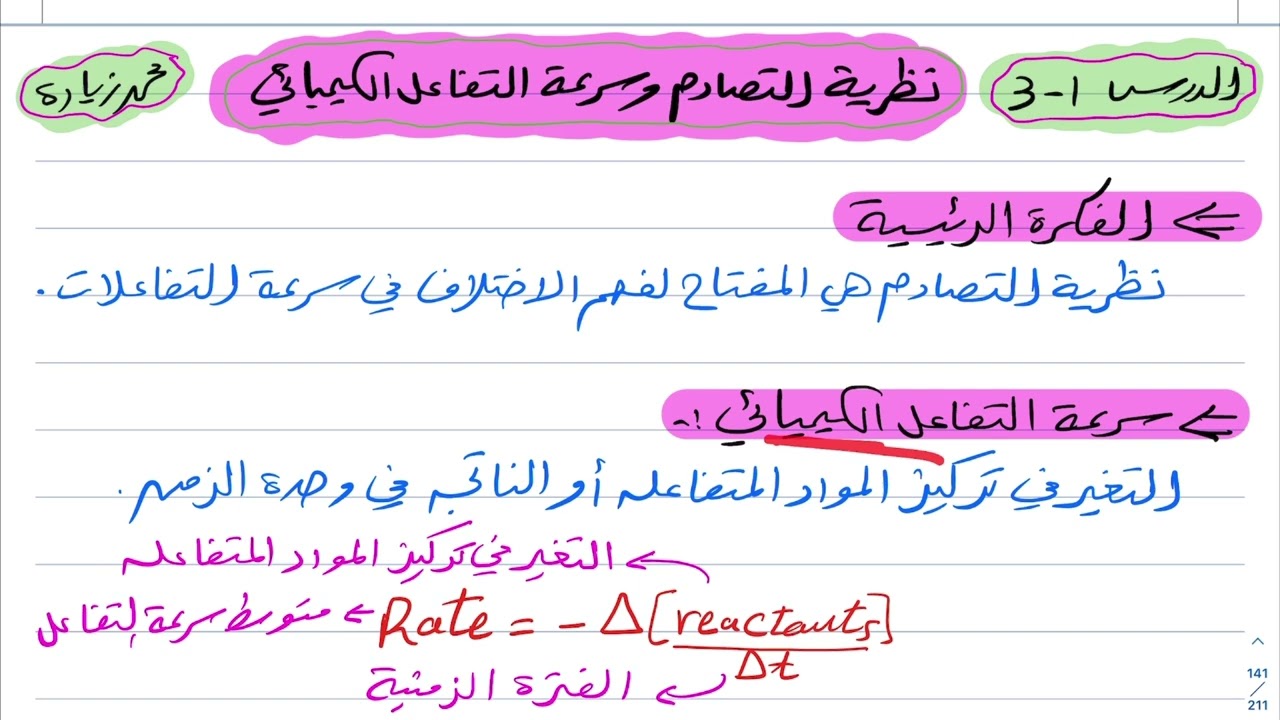 شرح درس نظرية التصادم وسرعة التفاعل الكيميائي كيمياء ثاني ثانوي 1444