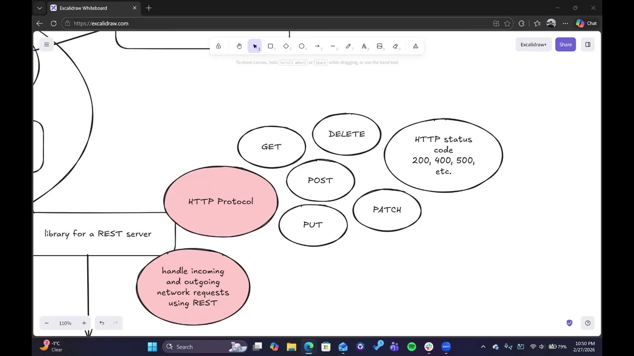 CS5610 Web Development Midterm Evaluation Video Submission