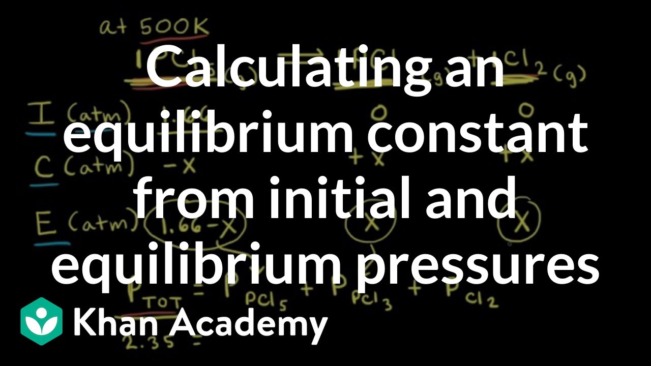 Worked example: Calculating an equilibrium constant from initial and equilibrium pressures
