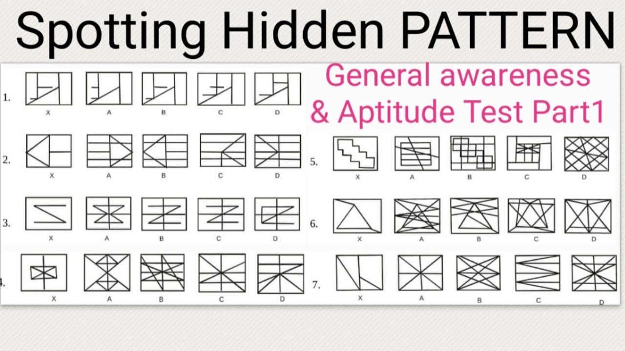 Part1 Spotting Hidden Pattern | General Awareness & Aptitude Test | Abstract