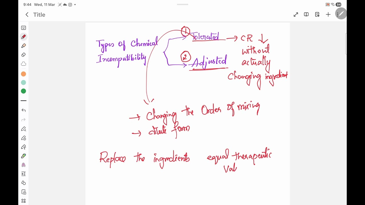 Chemical Incompatibility