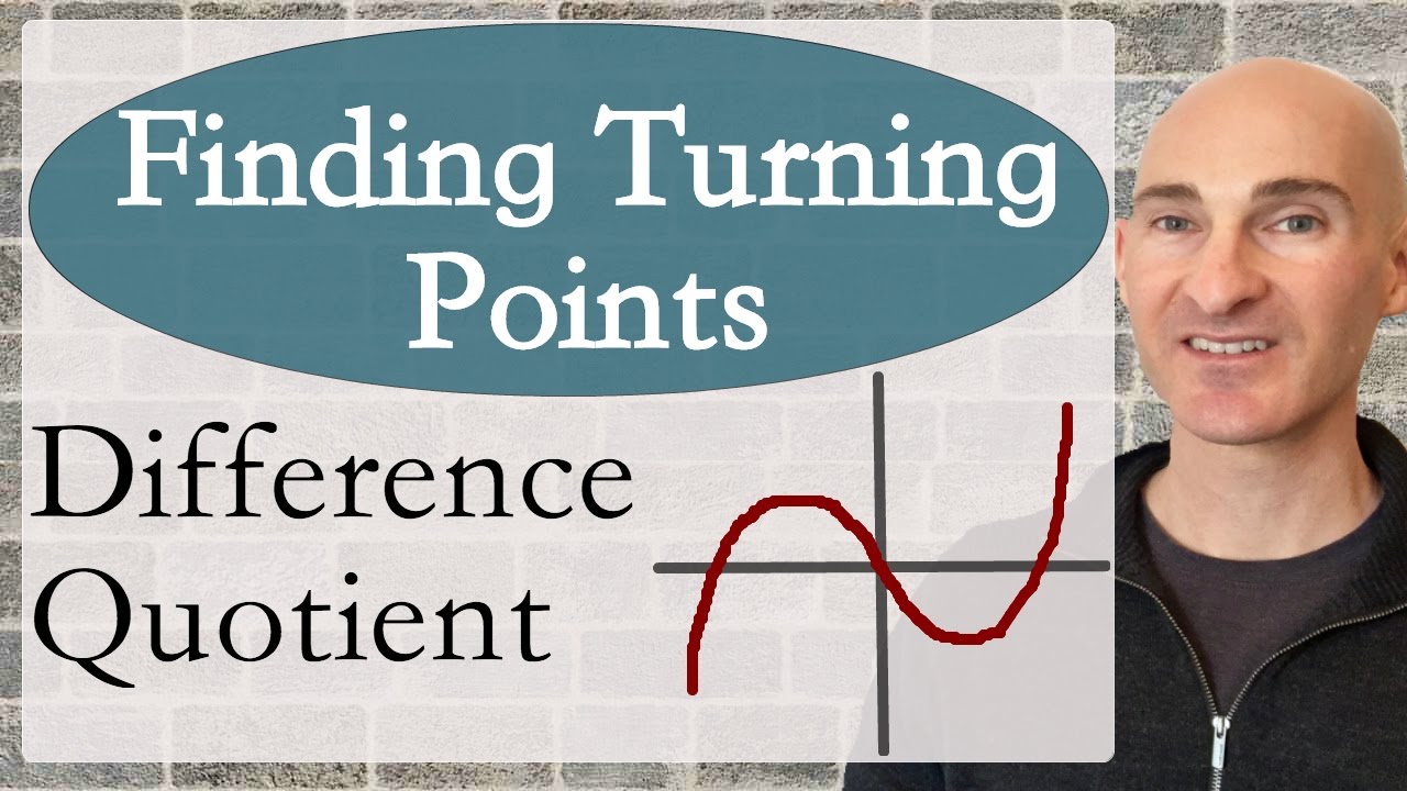 Finding Relative Maximums and Minimums Using Difference Quotient