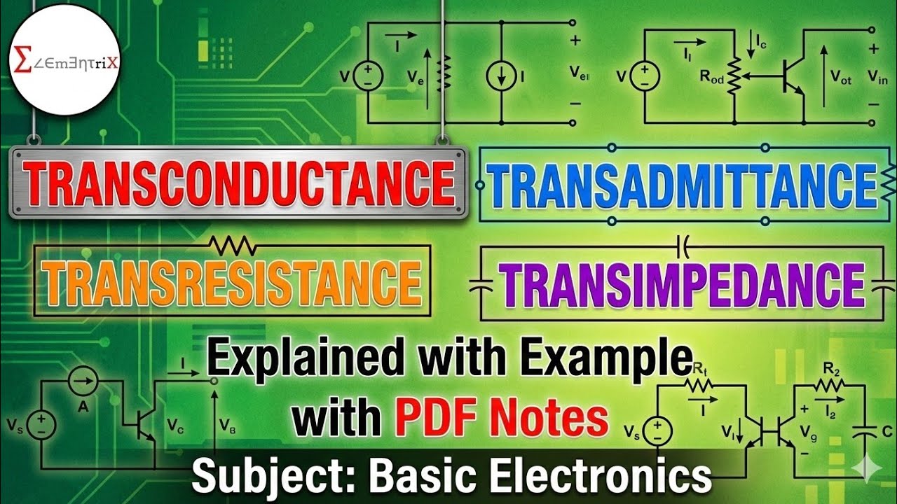 Transconductance, Transresistance, Transadmittance, Transimpedance Explained (Hindi)