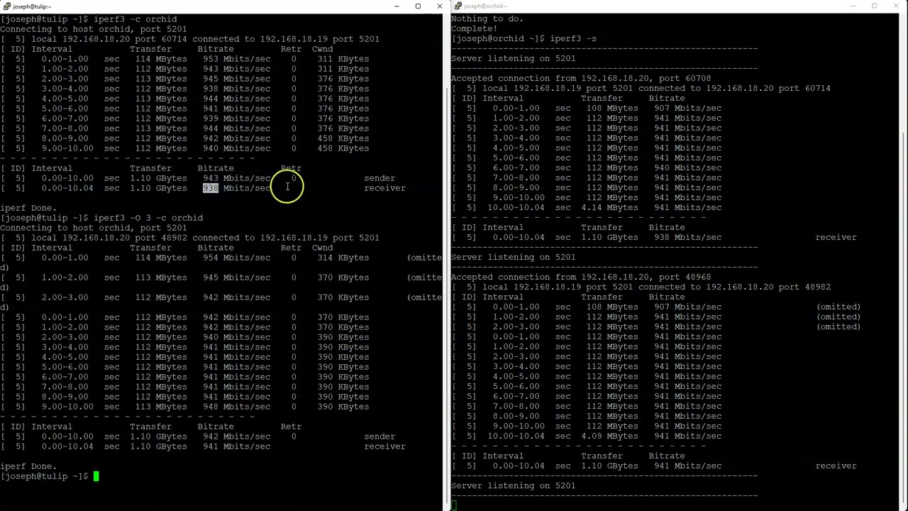 Measuring Throughput using iperf3