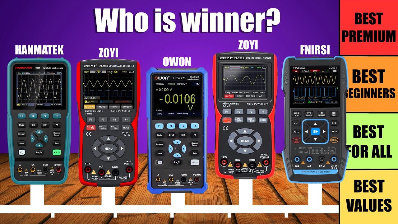 BEST Handheld Oscilloscopes 2026 – Top 5 Picks Compared!