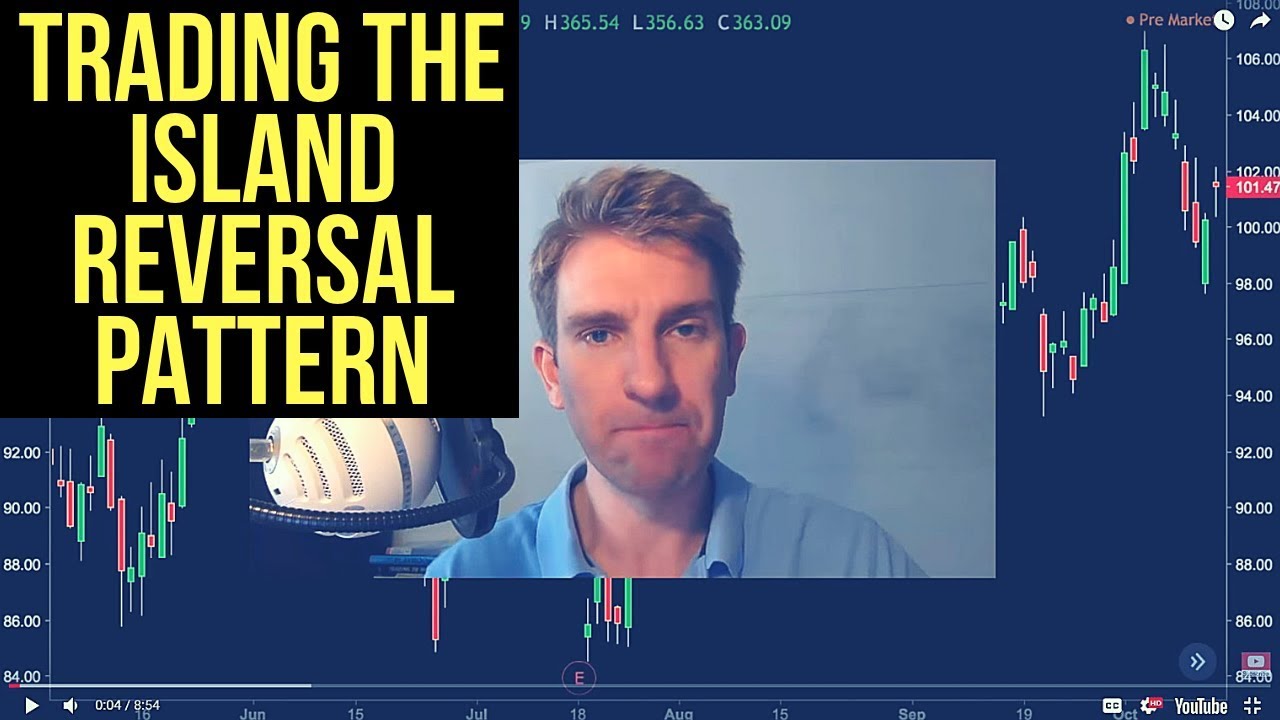 Ways to Trade the Island Reversal Pattern 🏯