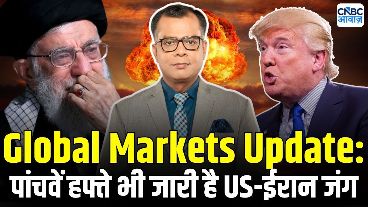 US Market Update | Indian Stock Market Latest News | Share Bazaar News |Stocks In News| Morning Call