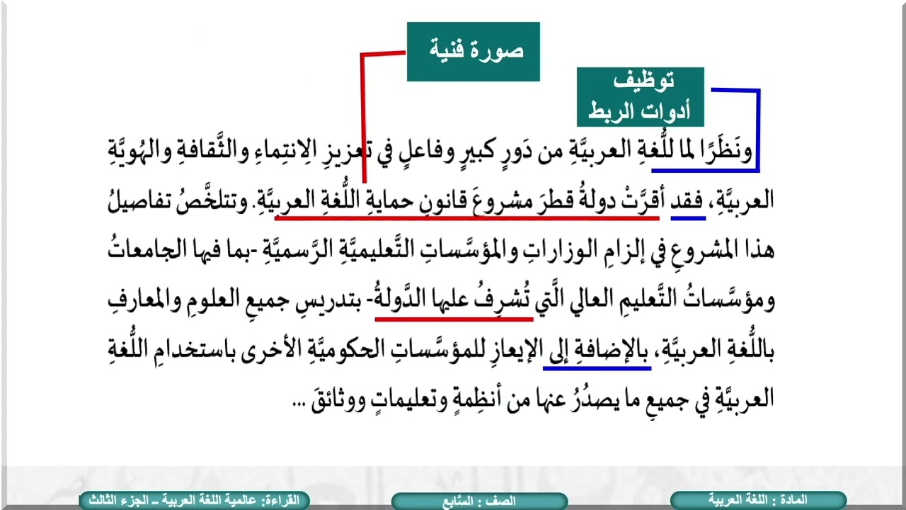 درس عالمية اللغة العربية ج3  لمادة اللغة العربية الصف السابع الفصل الثاني المنهاج القطري