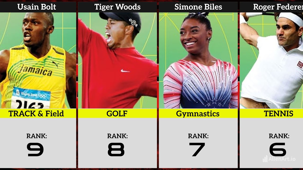 ESPN's TOP 100 Athletes of the 21st Century