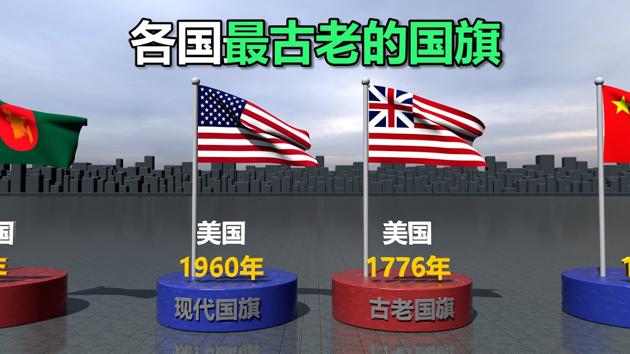 盘点不同国家最古老的国旗