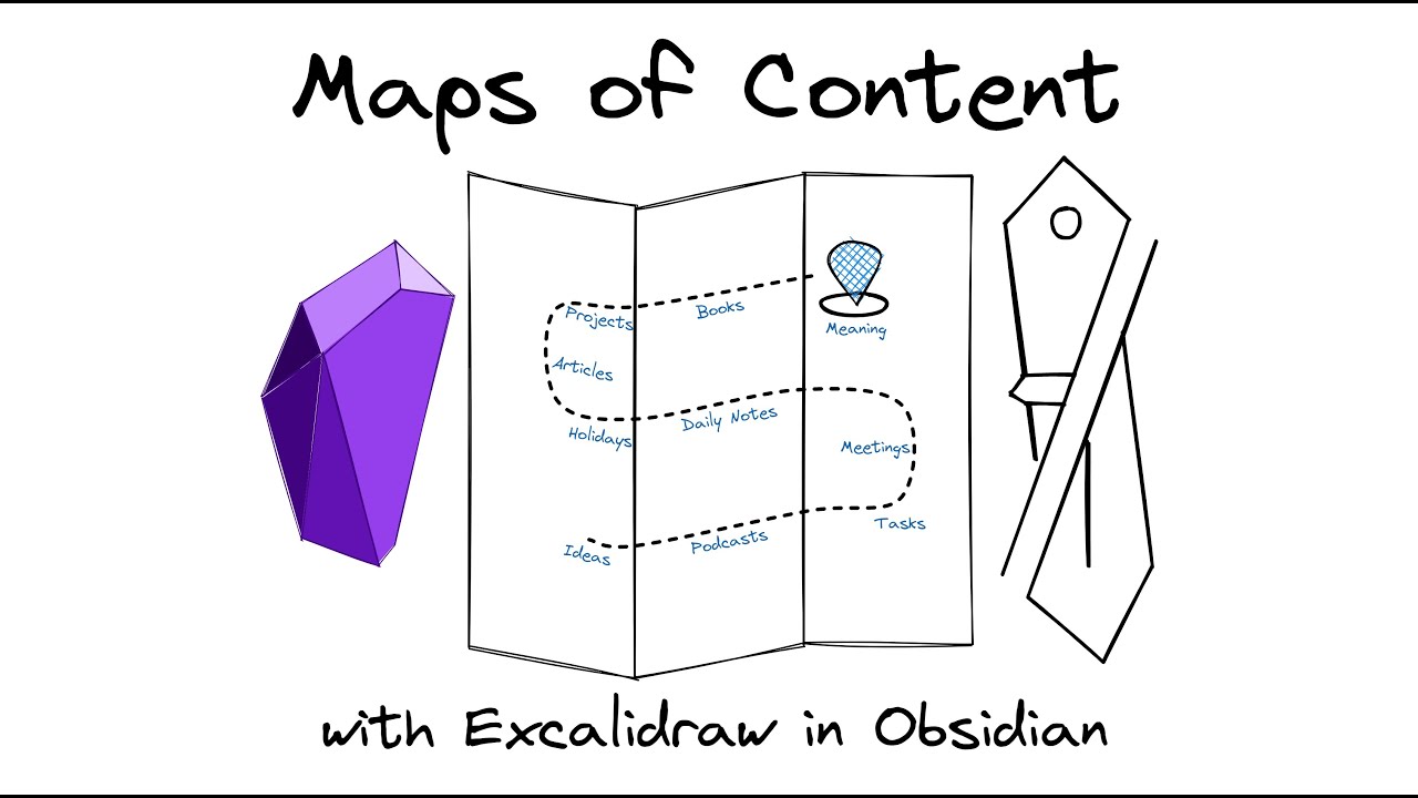 Создание визуальных карт содержимого с помощью Excalidraw в Obsidian