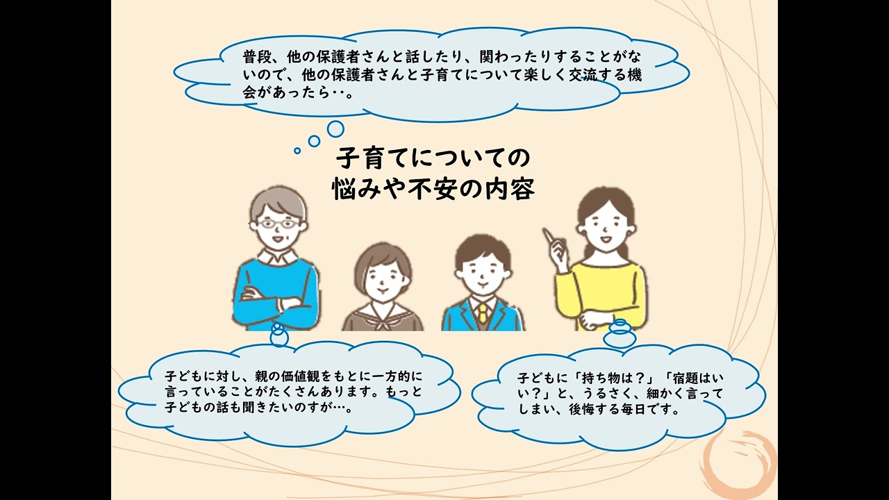 家庭教育学級リーダー研修会動画