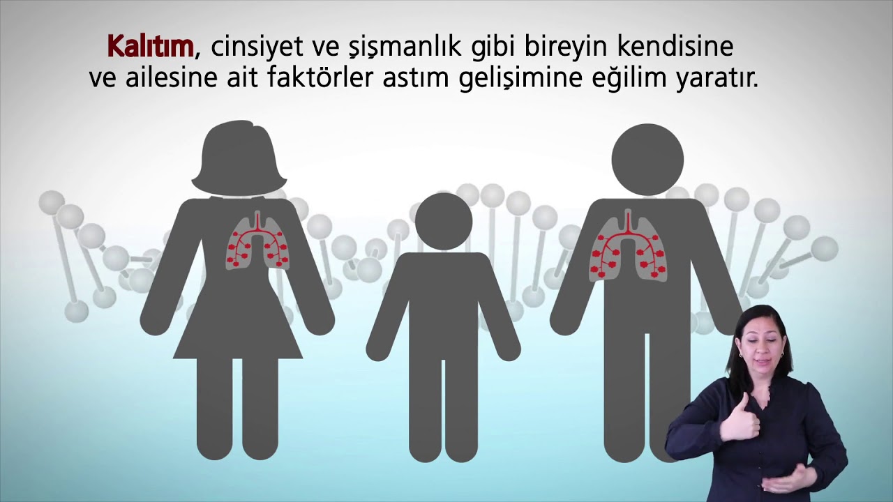 Astım Hastalığı Nedir?