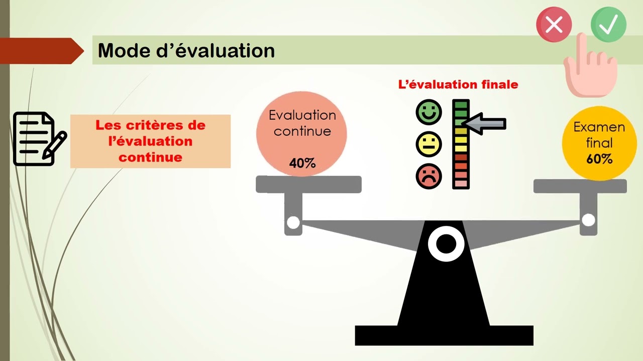 About video BOUAMEUR OUMNIA Université de Constantine 3