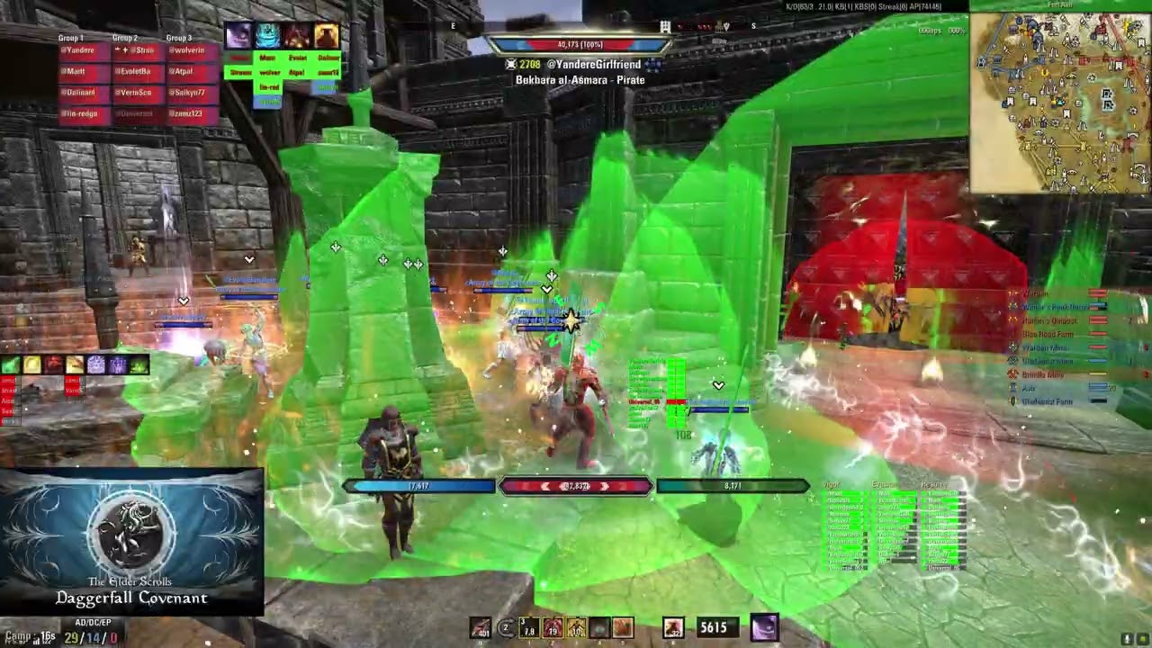 ESO PvP Ball Group.  Army of the Covenant Raid #14