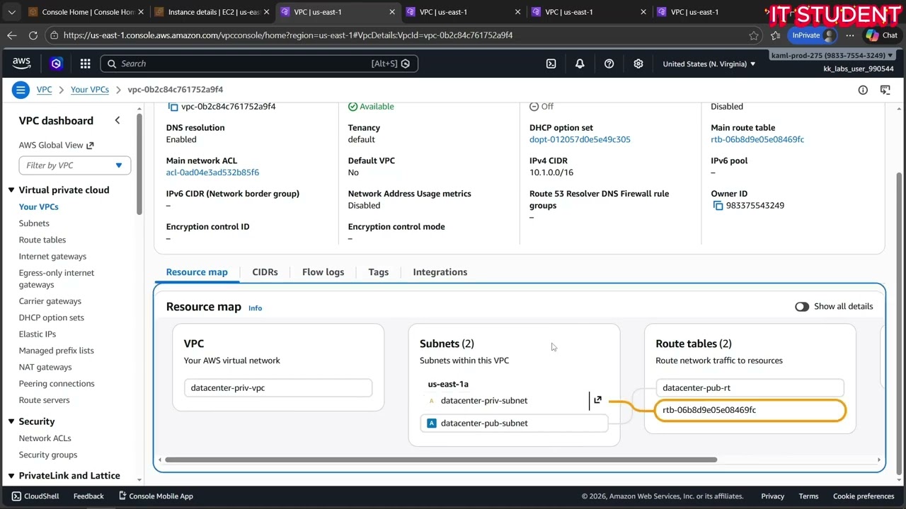 100 Days of Cloud AWS Day45 Configure NAT Gateway for Internet Access in a Private VPC