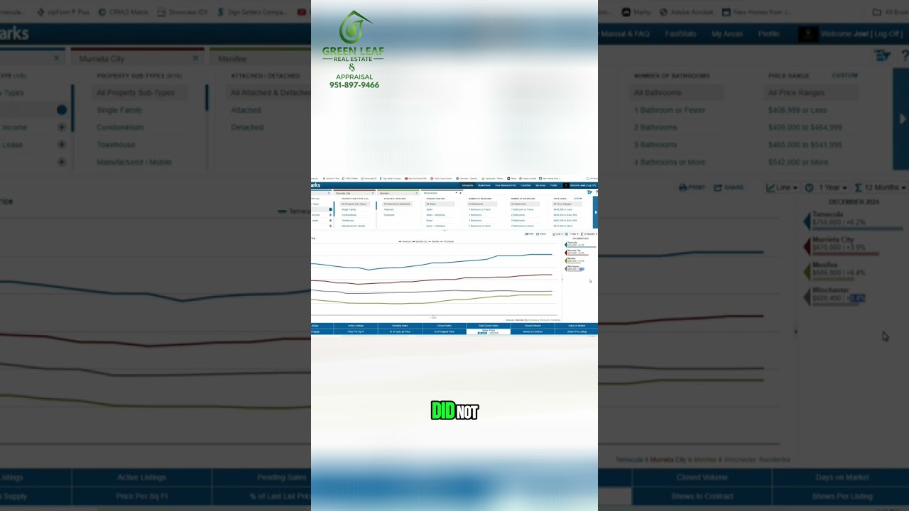 Temecula Home Prices Rise: Trends in Surrounding Cities