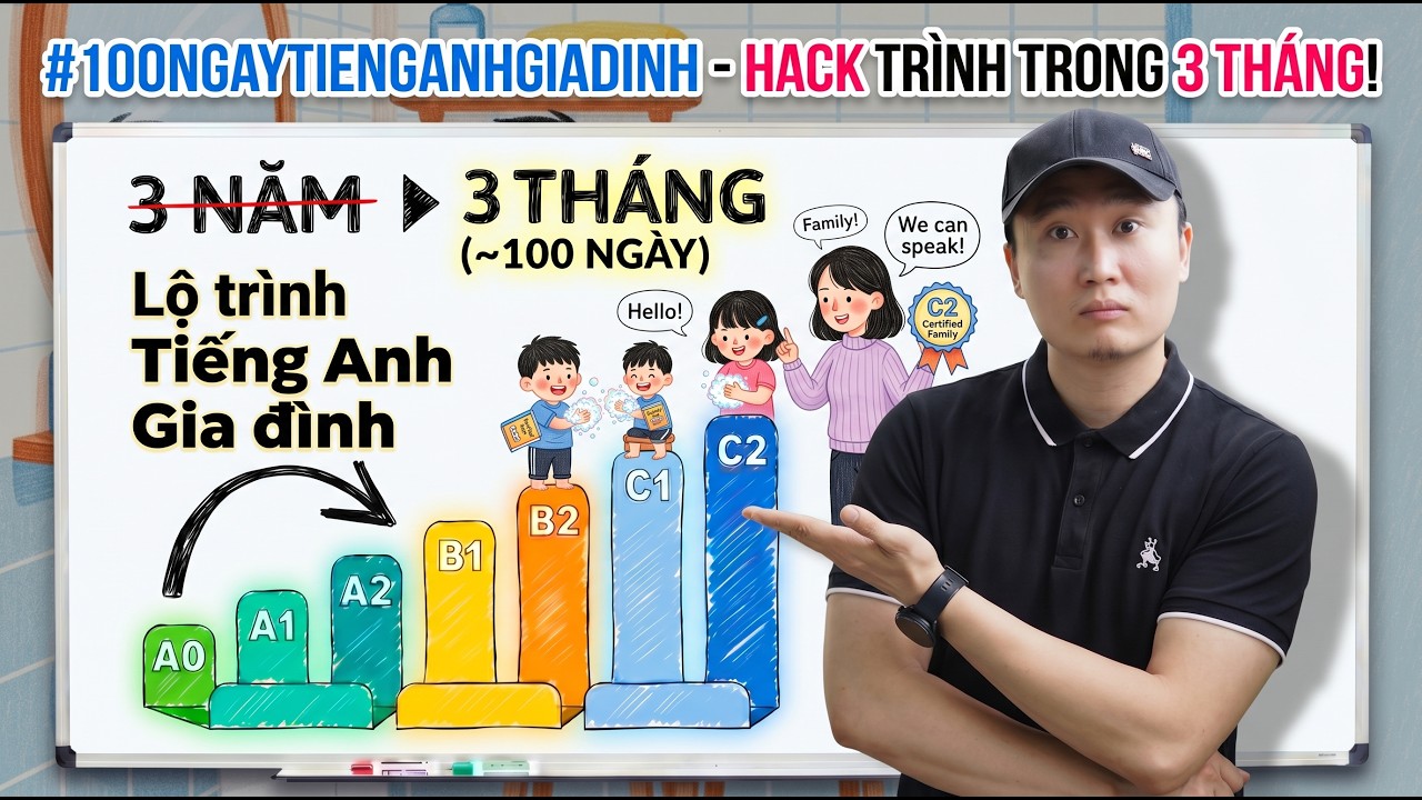 100 câu tiếng Anh Giao Tiếp Căn Bản (NÓI ĐƯỢC NGAY sau 3 tháng)