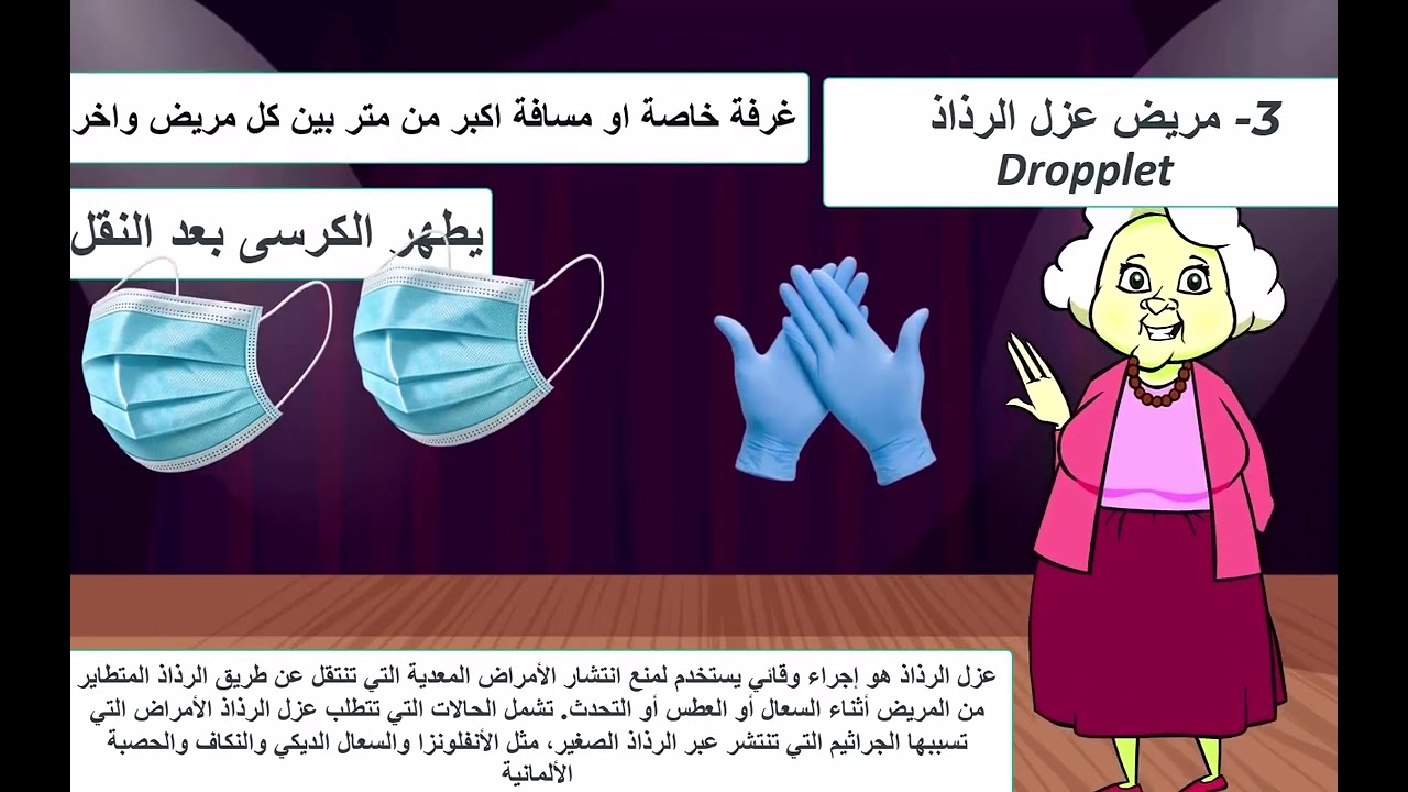 انواع العزل