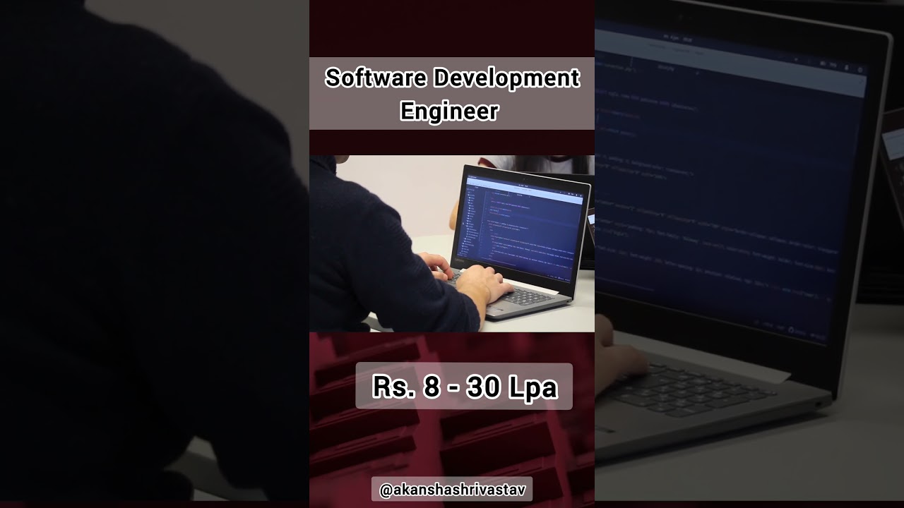 Top paying private jobs in India 