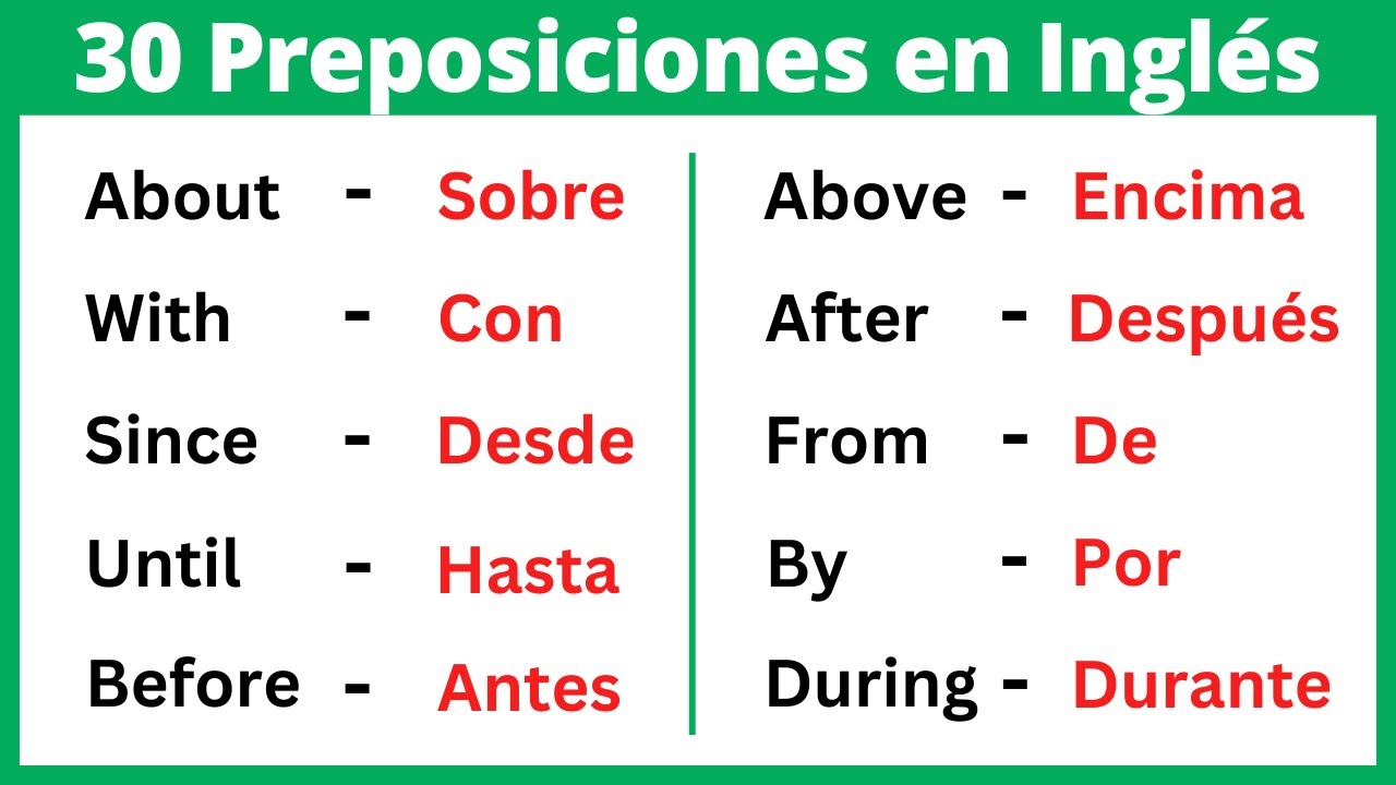 Las 30 Preposiciones m&aacute;s comunes en Ingl&eacute;s