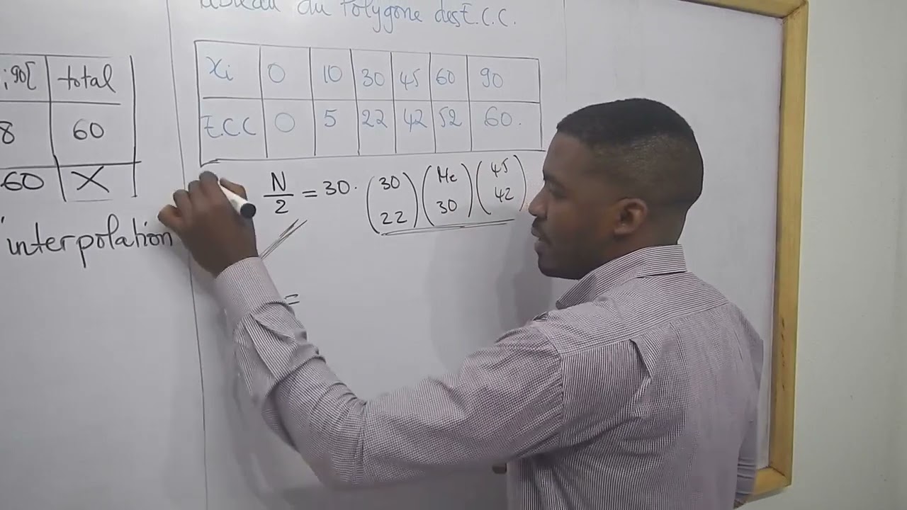 Calcul De La Médiane