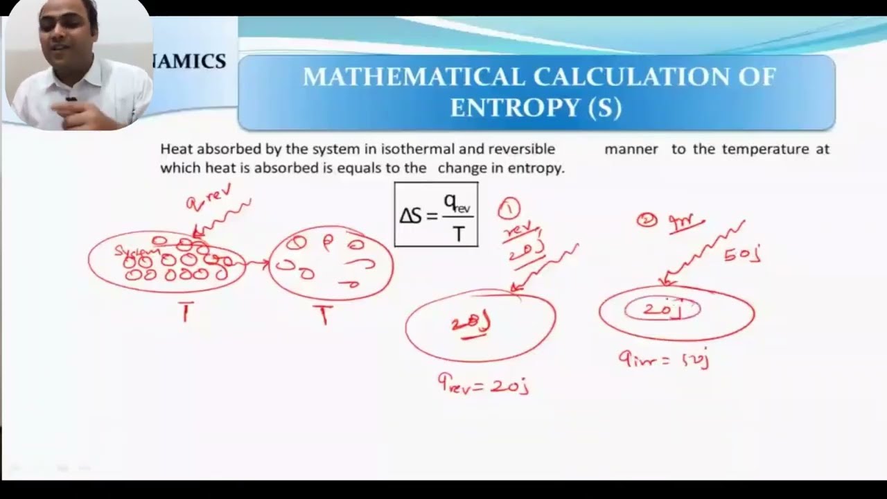 Mathematical expression of Entropy by Tnm sir |Neet| 2026 #neet#neet2026