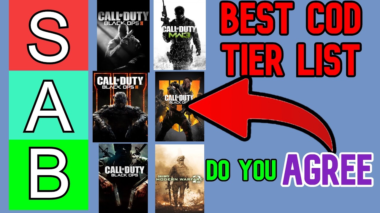 Ranking Every Call of Duty... DO YOU AGREE?