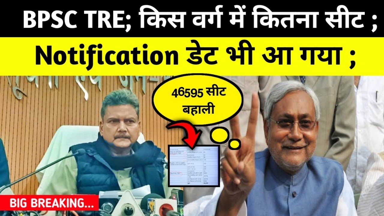BPSC TRE किस वर्ग में कितना सीट ; नोटिफिकेशन डेट जारी ; #bpsctre4 #BPSC @TheTimesofBharat 