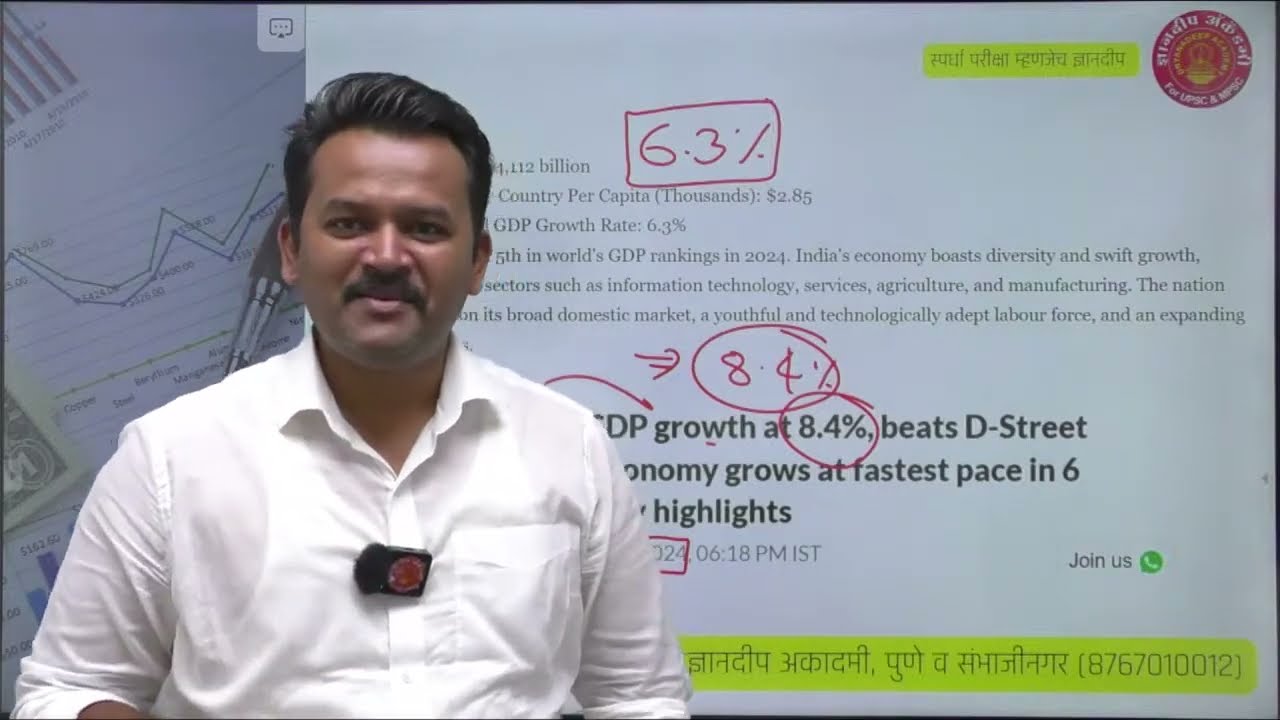 MPSC Prelims Marathon Economics: 02 #mpsc #prelims #economics #shrikantjadhav #revision