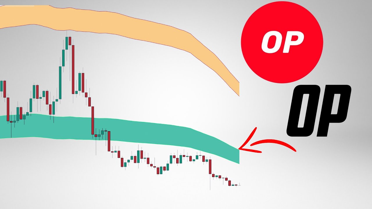 Optimism Price Prediction. OP technical analysis
