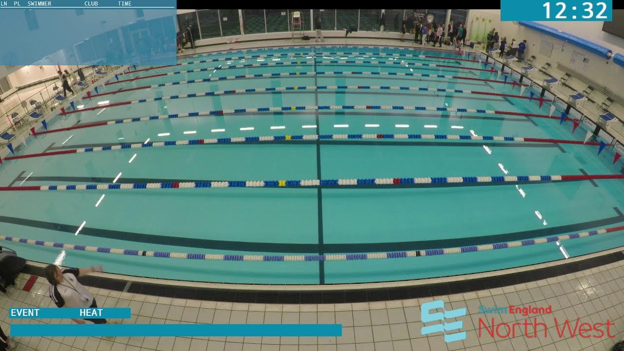 Cumbria County Championships 2026 - Session 6