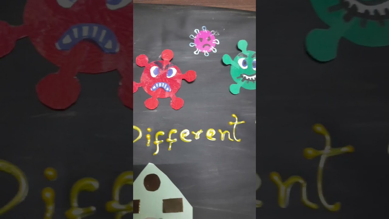 Coronavirus craft activity | Coronavirus craft work | Coronavirus craft ideas |