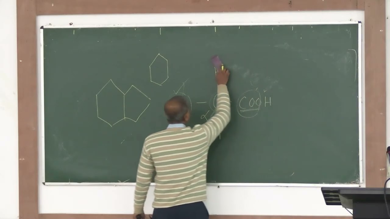 Lecture On Glycine Metabolism & Specialized Products: Heme, Creatine, and Glutathione | MBBS