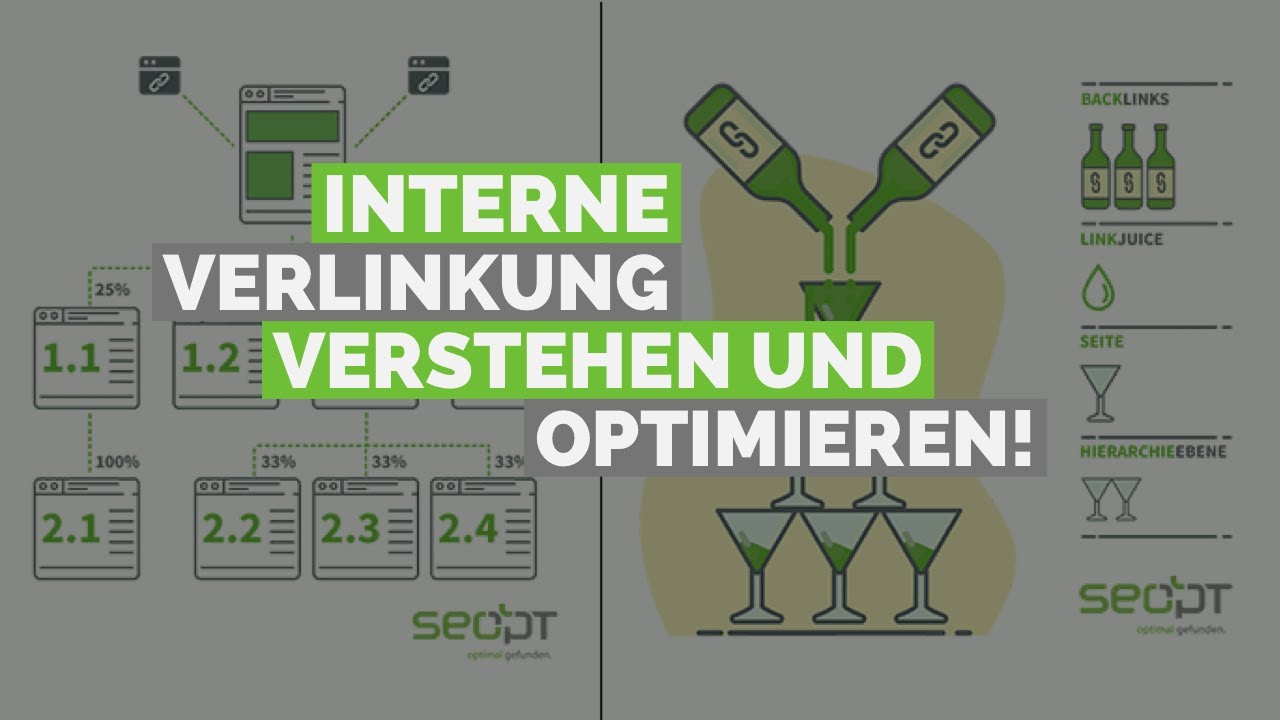 Interne Verlinkung optimieren