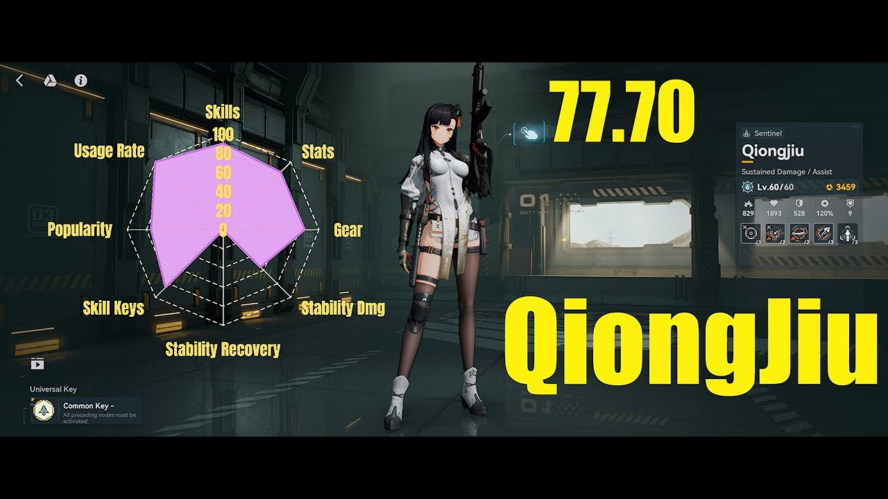 GFL 2 - QiongJiu Deep Dive