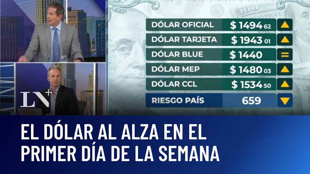 El d&oacute;lar oficial subi&oacute; y cerr&oacute; a $1494: el an&aacute;lisis de Santiago Bulat