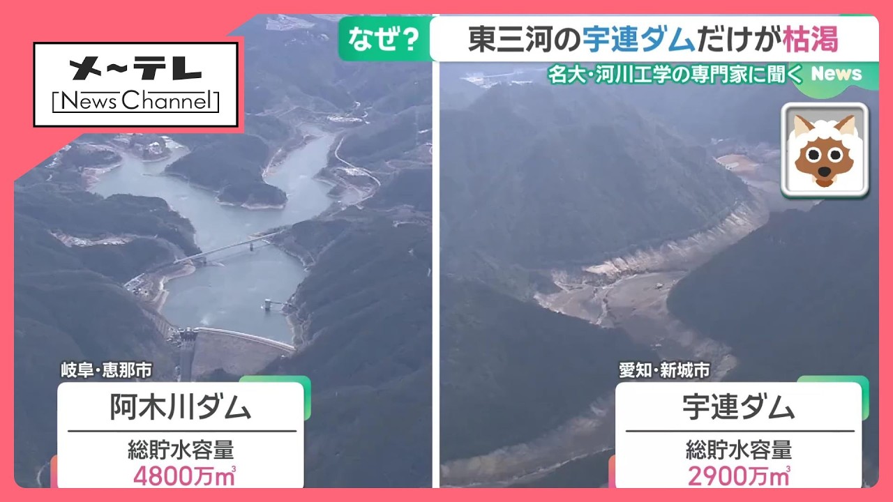なぜ宇連ダムだけが枯渇？　名古屋大の河川工学の専門家に聞く！
