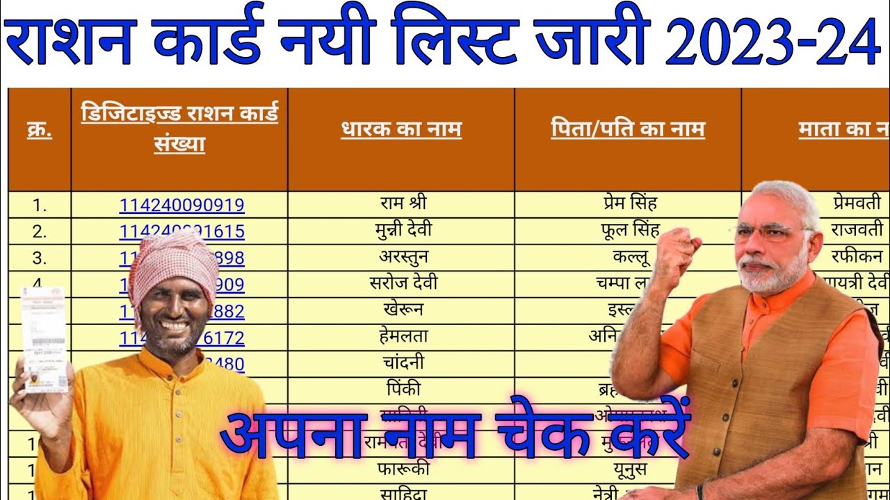 All State new ration card list 2023 || ration card list 2023-24 || ration card list naam check kare