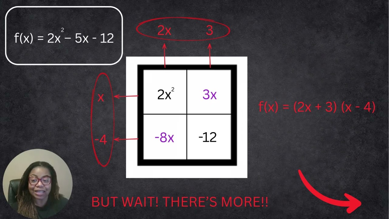 Solving Quadratic Equations Box Method