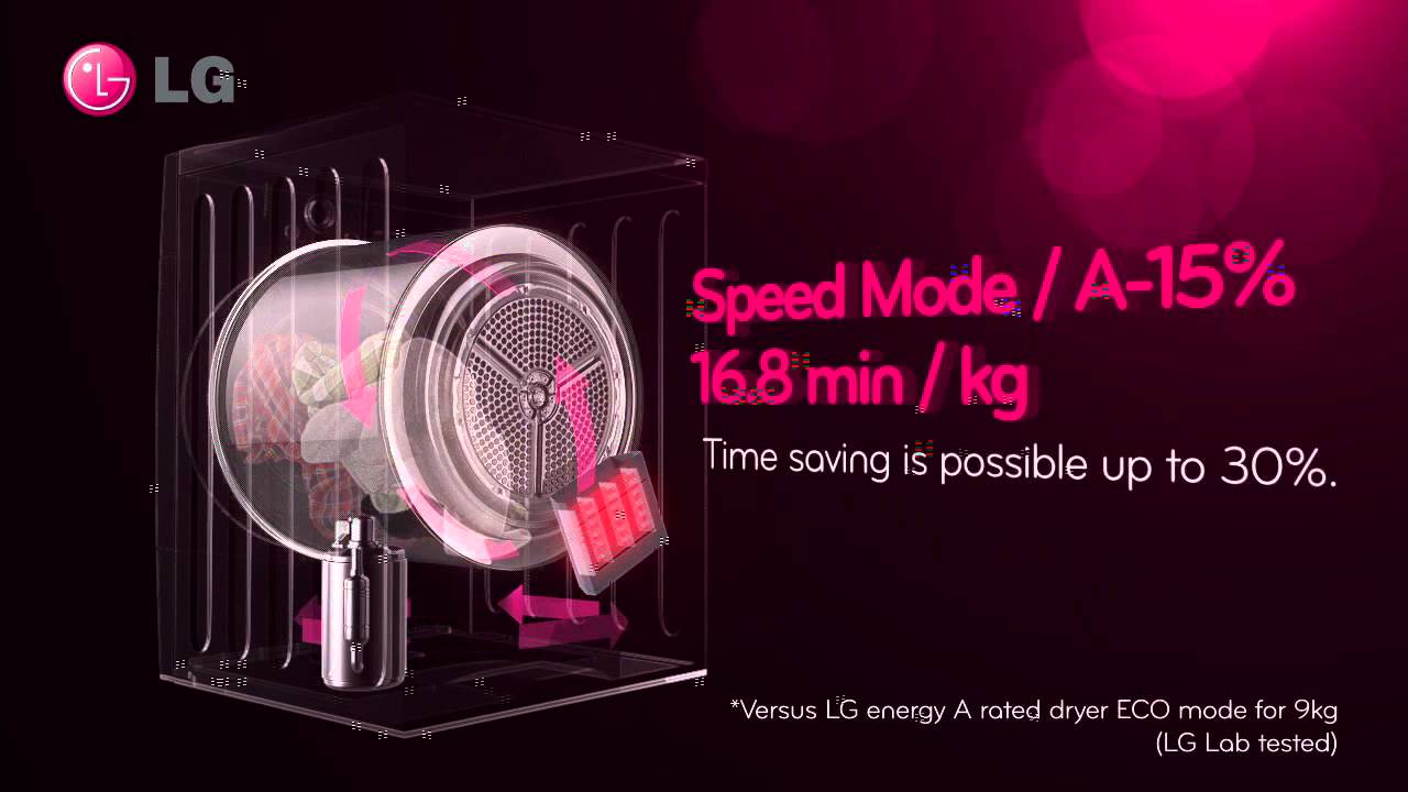 LG Eco Hybrid washing machine with dryer