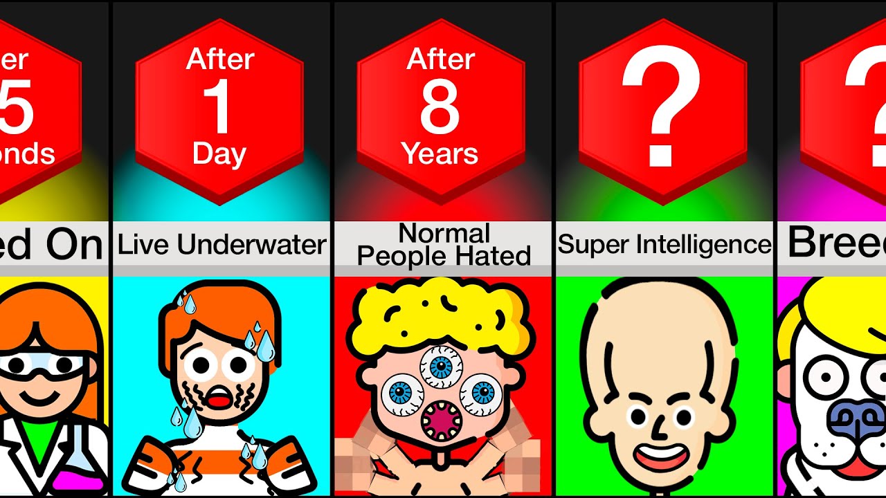 Timeline: What If Everyone Started Genetically Mutating?