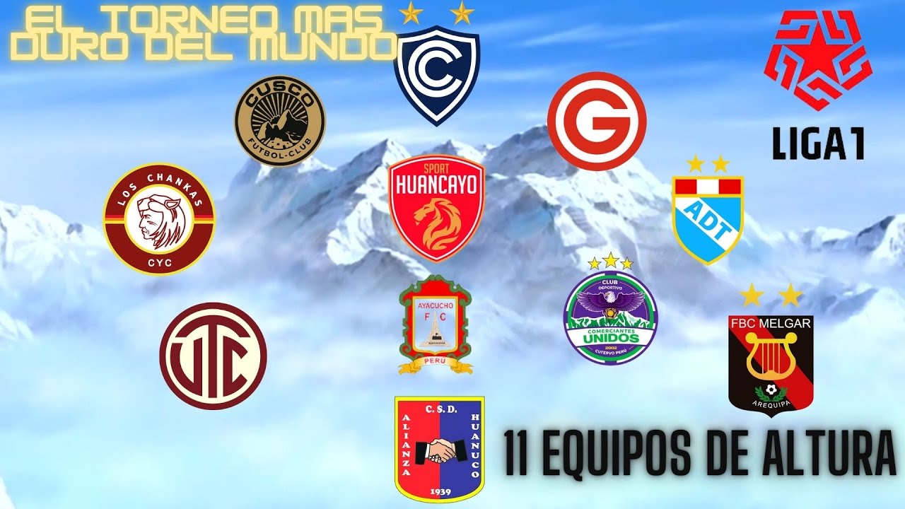 11 Equipos de altura en la liga 1 2025 Peru!!!