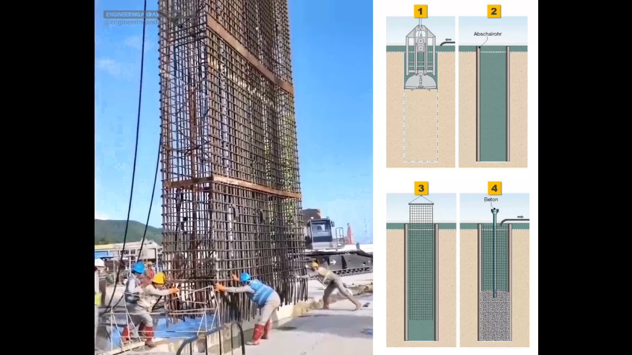 Slurry wall (Diaphragm wall)