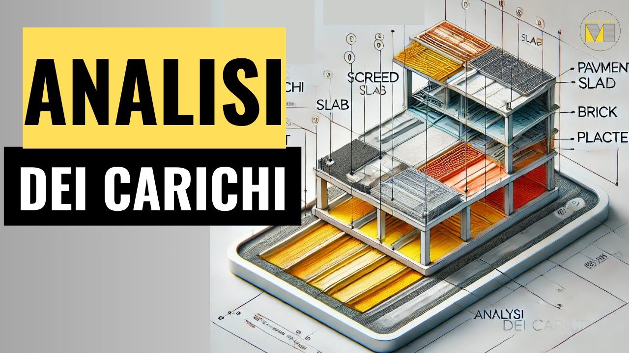 Analisi dei Carichi - 3 Esempi
