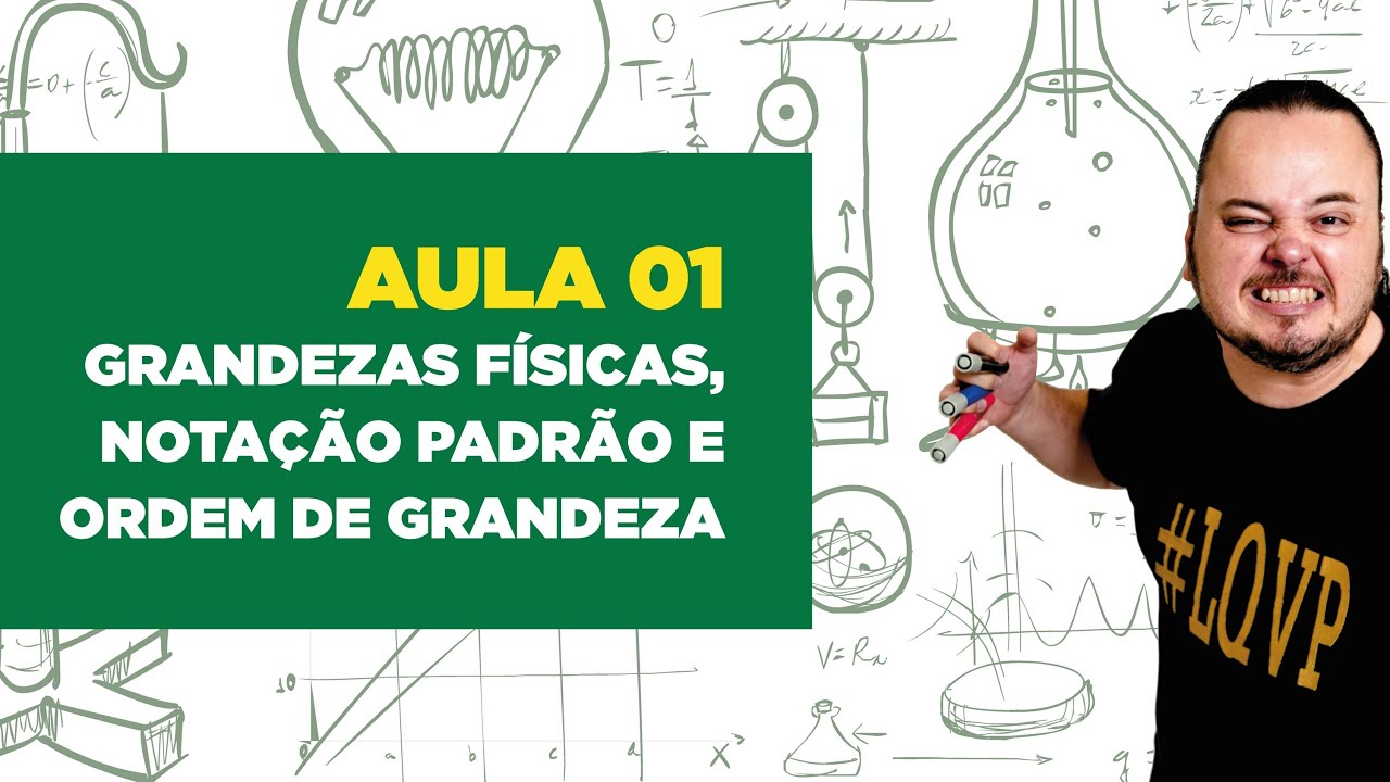 Física Total - Aula 01 - Grandezas Físicas, Notação Padrão e Ordem de Grandeza